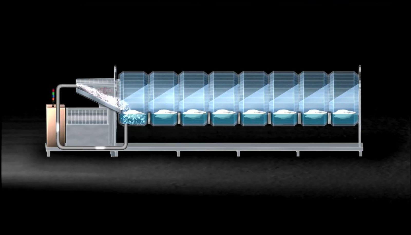 How Does PulseFlow® Technology Work? Pellerin Milnor Corporation